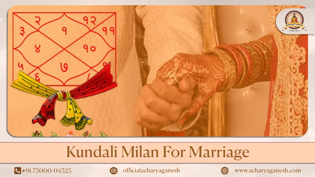 Kundali Milan for Marriage Match